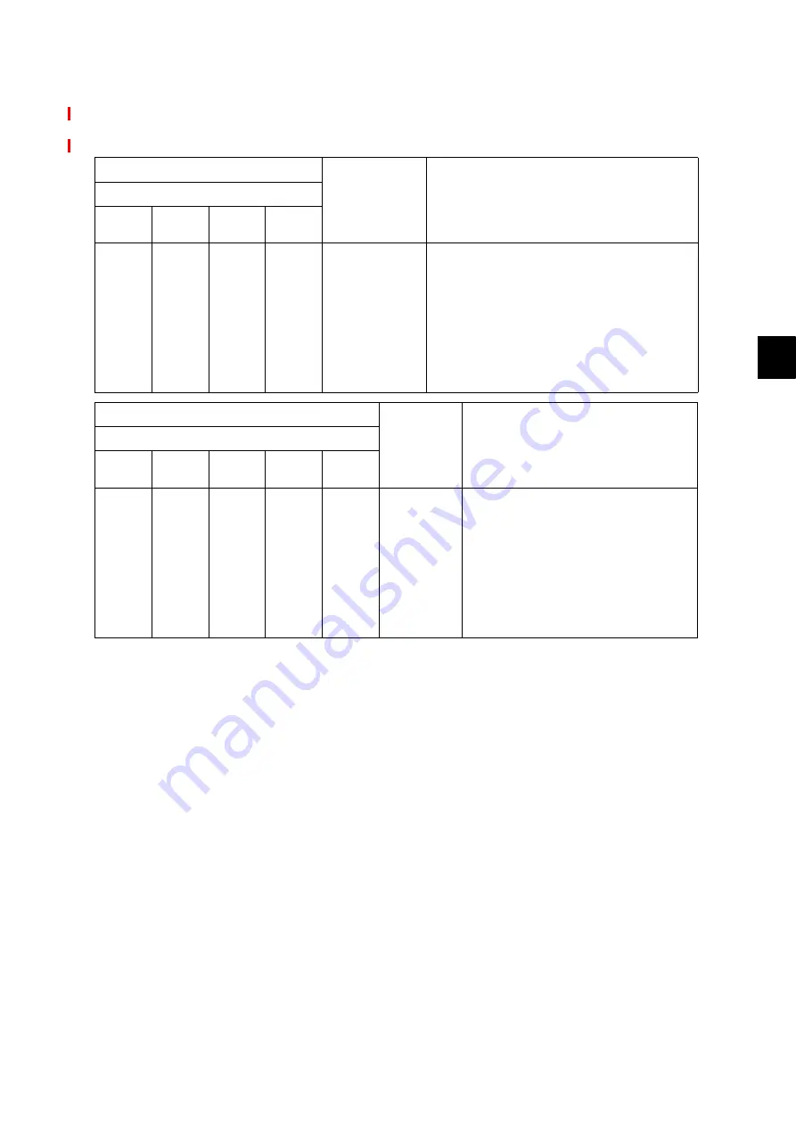 Toshiba E-STUDIO2008A Скачать руководство пользователя страница 423