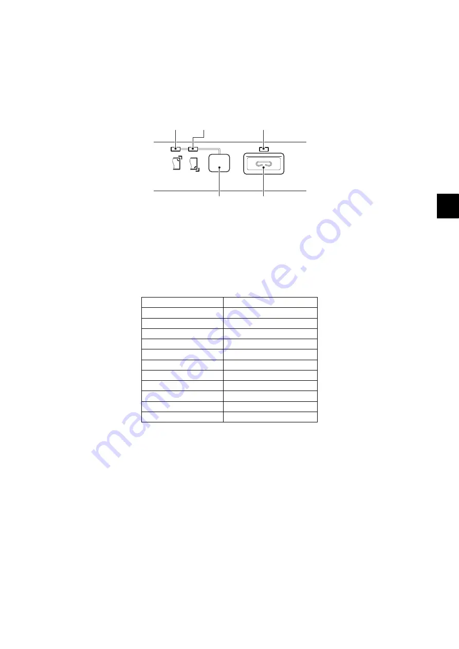 Toshiba E-STUDIO2008A Service Manual Download Page 459