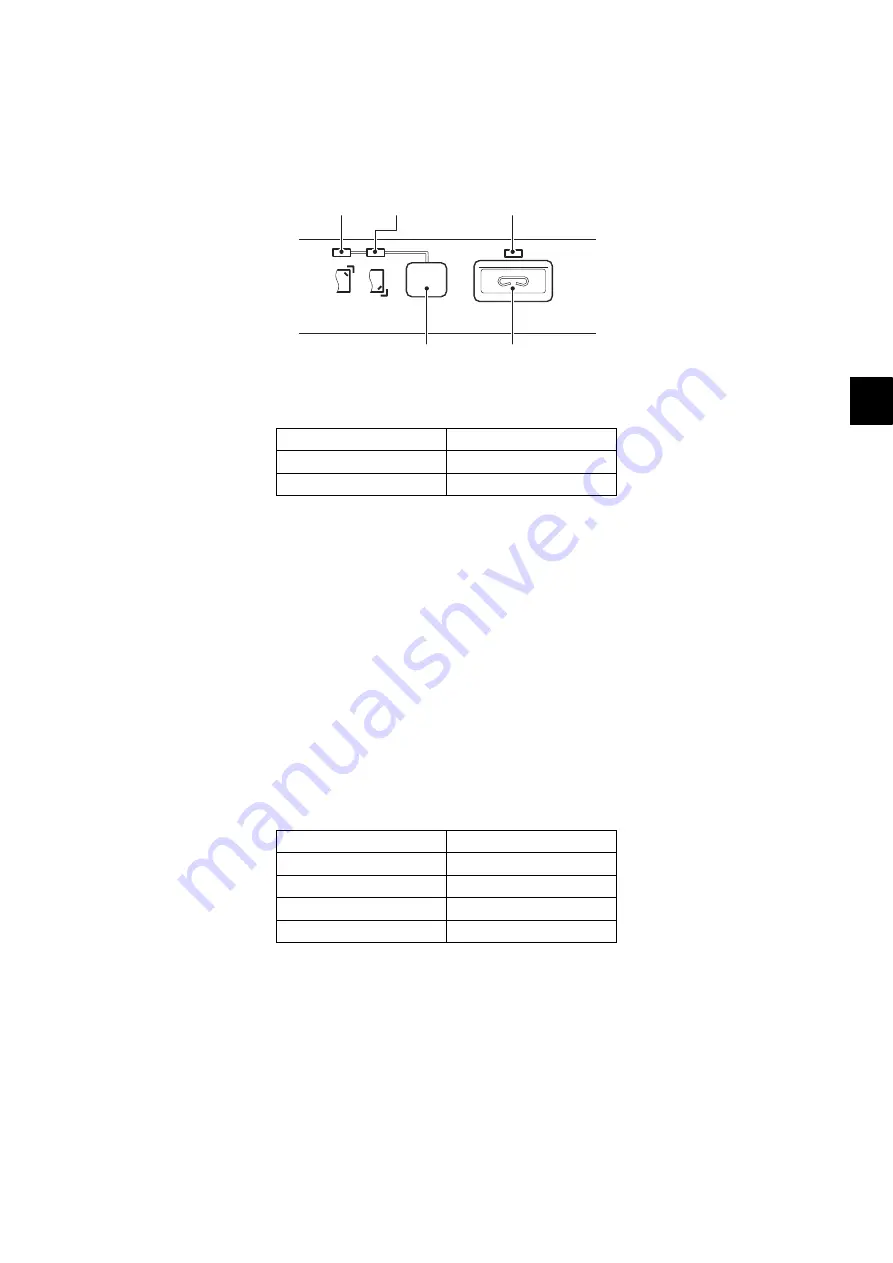 Toshiba E-STUDIO2008A Скачать руководство пользователя страница 465