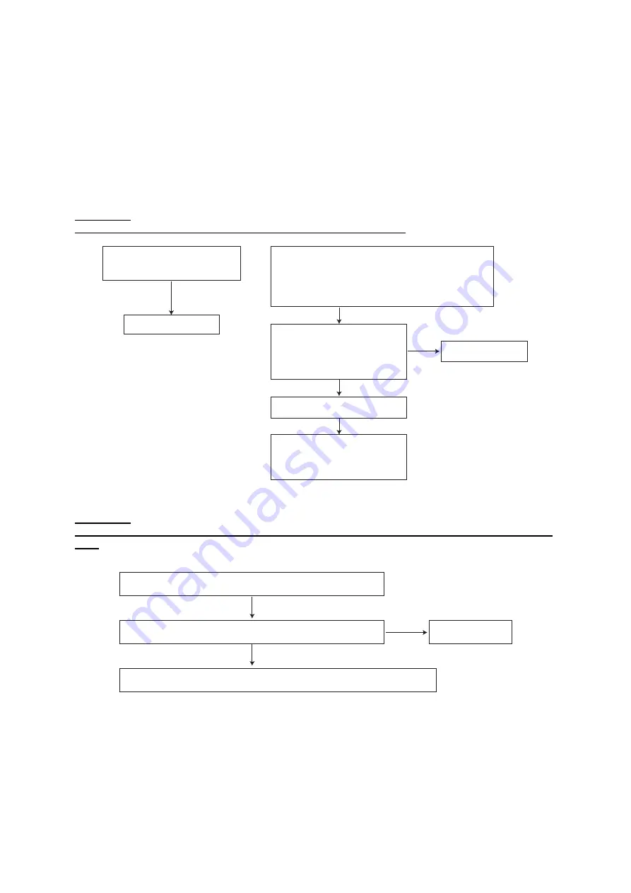 Toshiba E-STUDIO2008A Service Manual Download Page 494