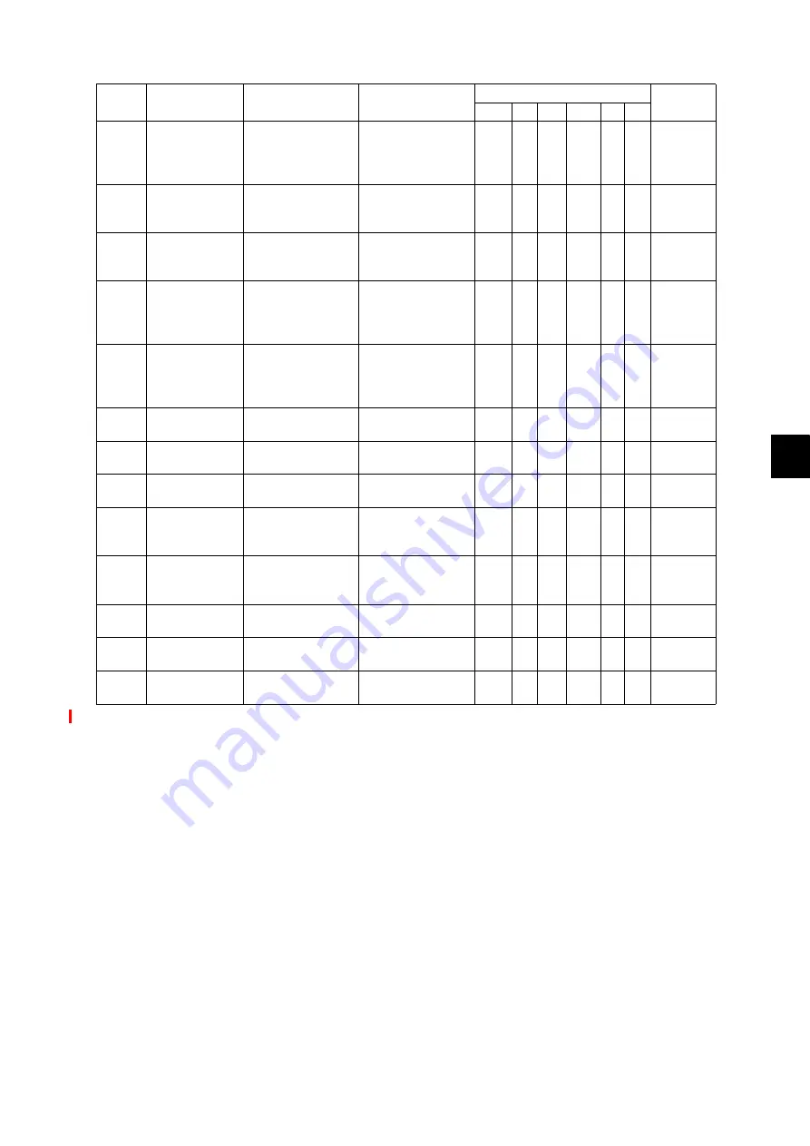 Toshiba E-STUDIO2008A Service Manual Download Page 591