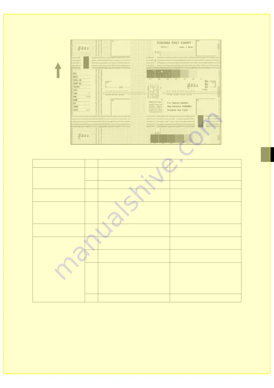 Toshiba E-STUDIO2008A Service Manual Download Page 863