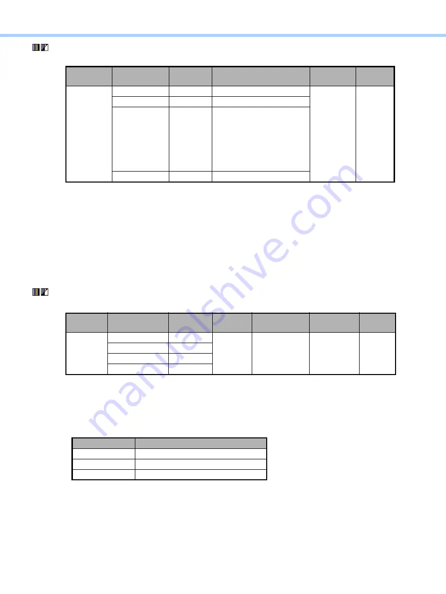 Toshiba e-STUDIO2010AC Imaging Manual Download Page 110