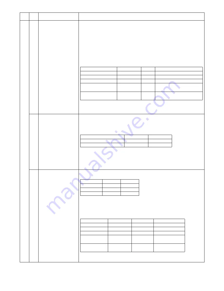 Toshiba e-STUDIO203S Service Manual Download Page 103