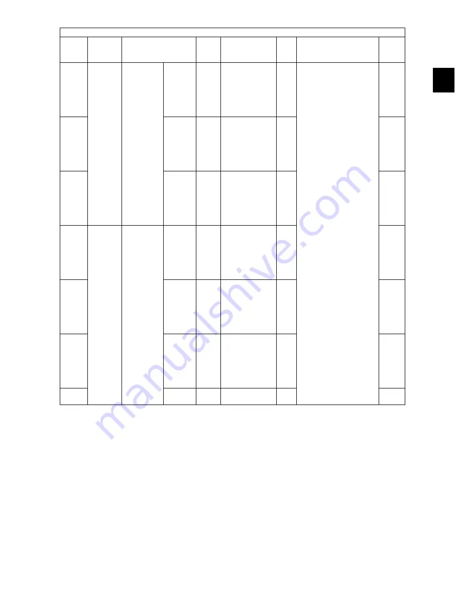 Toshiba e-studio205L Service Handbook Download Page 69