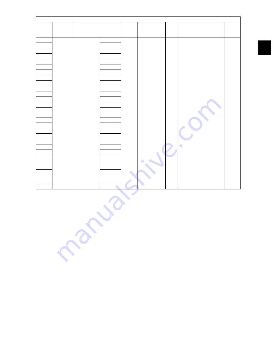 Toshiba e-studio205L Service Handbook Download Page 103