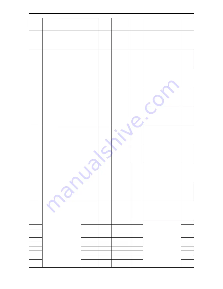 Toshiba e-studio205L Service Handbook Download Page 226