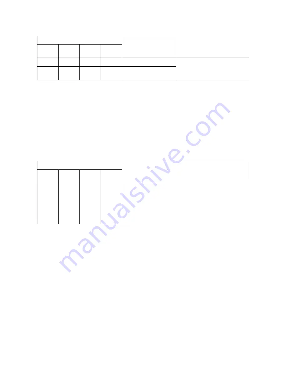 Toshiba e-studio205L Service Handbook Download Page 264