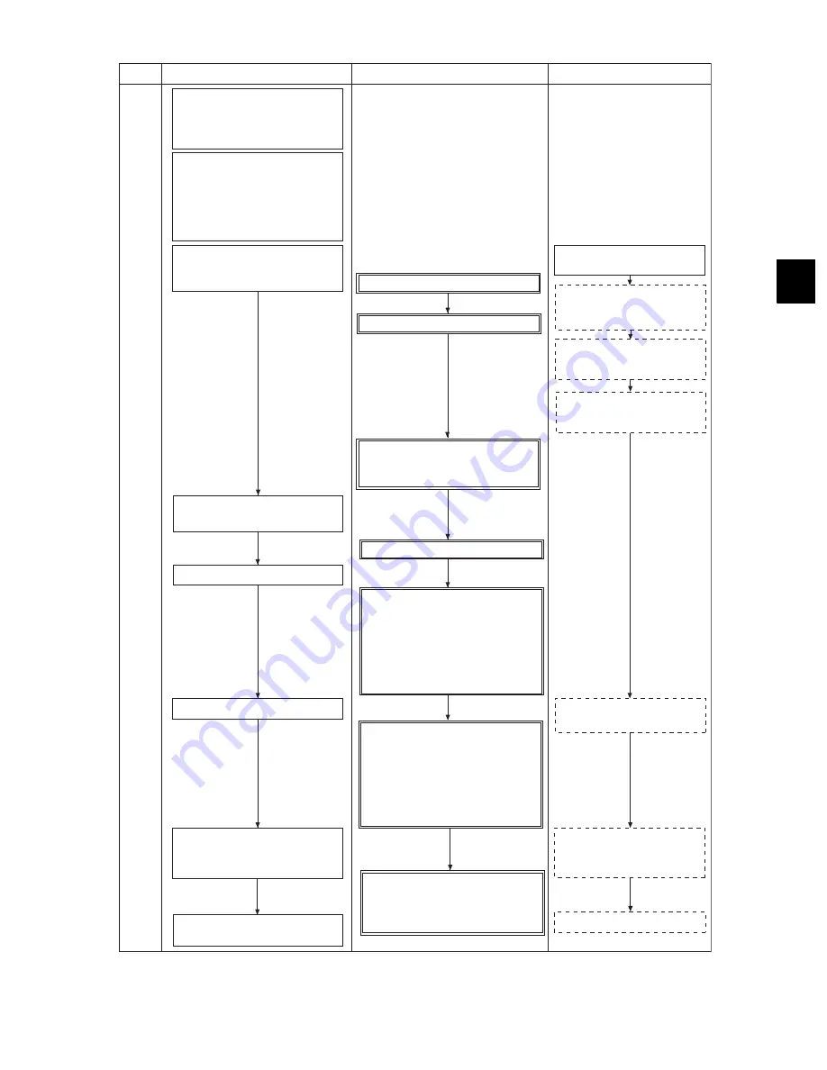 Toshiba e-studio205L Скачать руководство пользователя страница 367