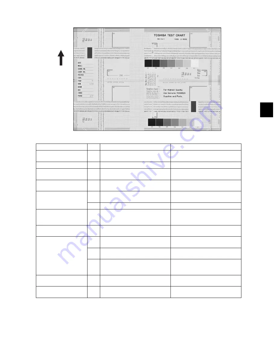 Toshiba e-studio205L Service Handbook Download Page 525