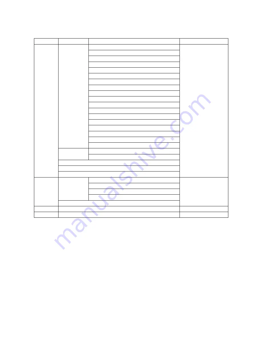 Toshiba e-studio205L Скачать руководство пользователя страница 622