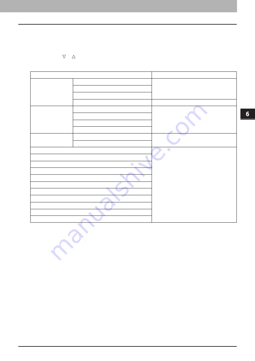 Toshiba e-studio2309a User Manual Download Page 175