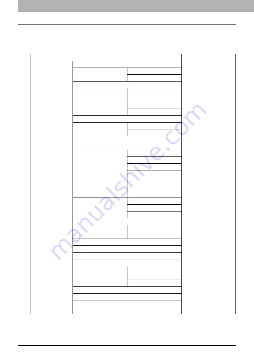 Toshiba e-studio2309a Скачать руководство пользователя страница 182