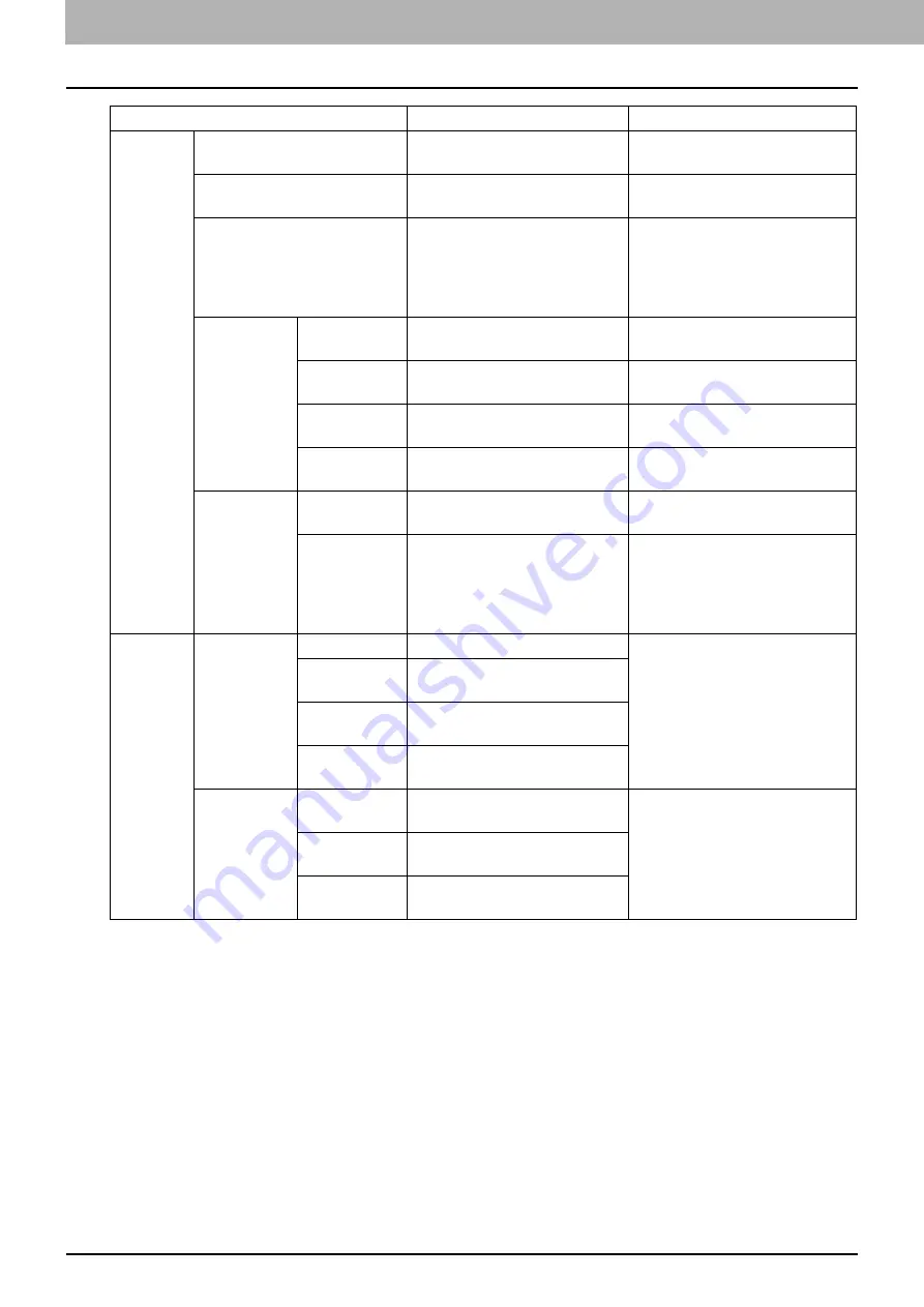 Toshiba e-studio2309a User Manual Download Page 186