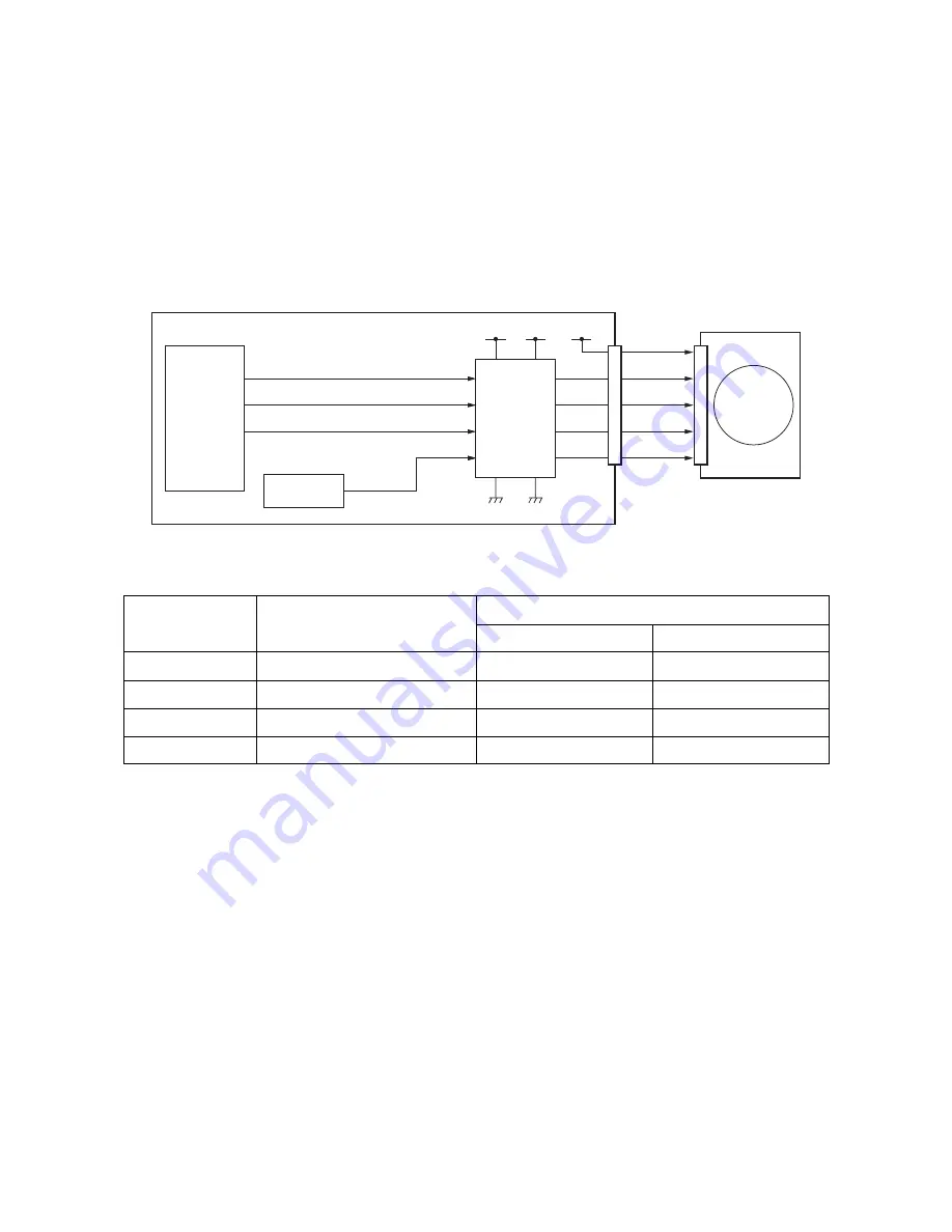 Toshiba e-STUDIO2500c Скачать руководство пользователя страница 138