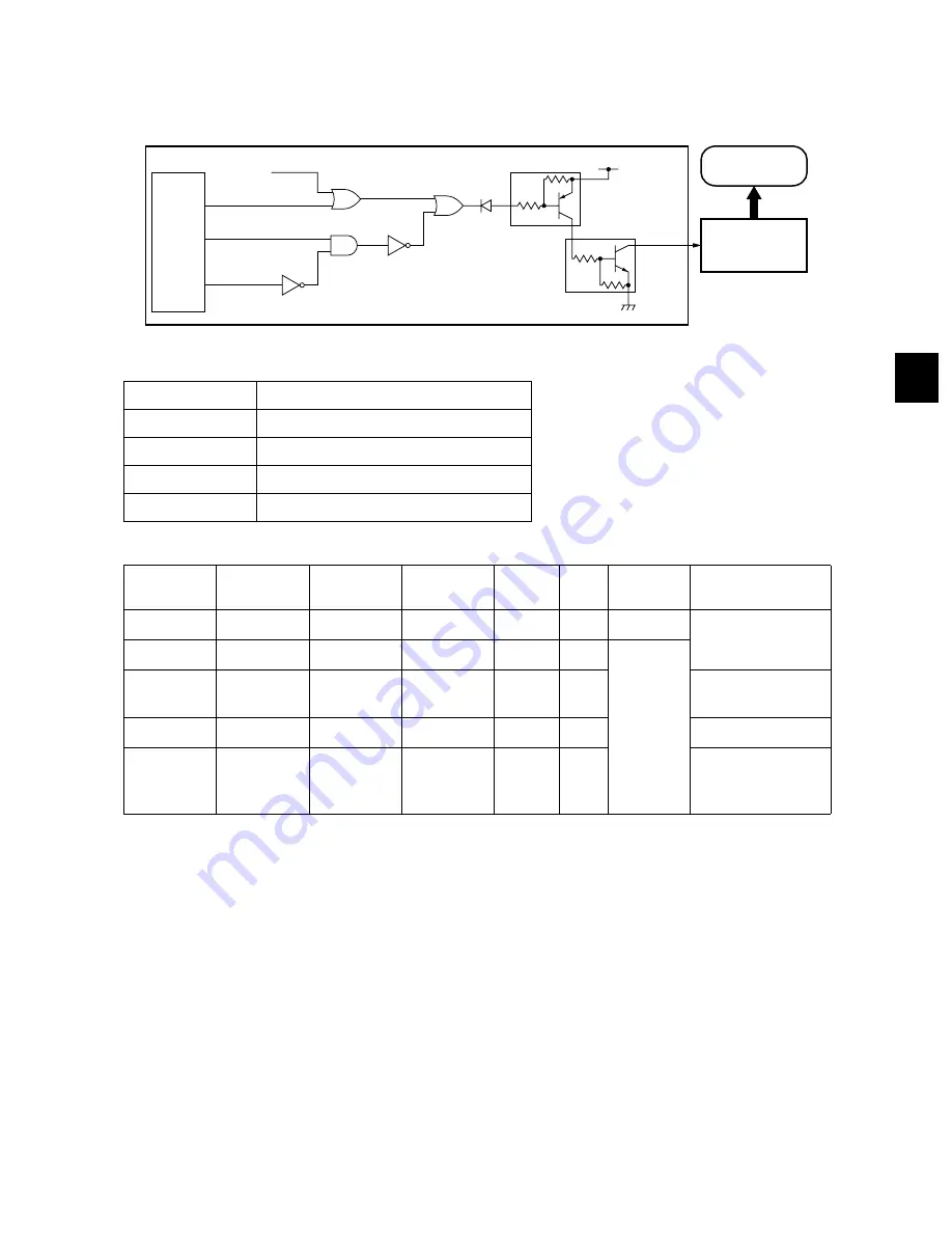 Toshiba e-STUDIO2500c Скачать руководство пользователя страница 141