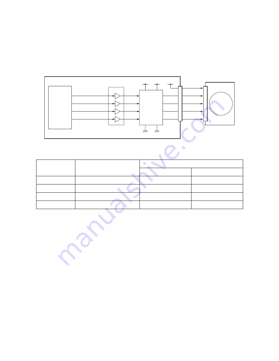 Toshiba e-STUDIO2500c Скачать руководство пользователя страница 200