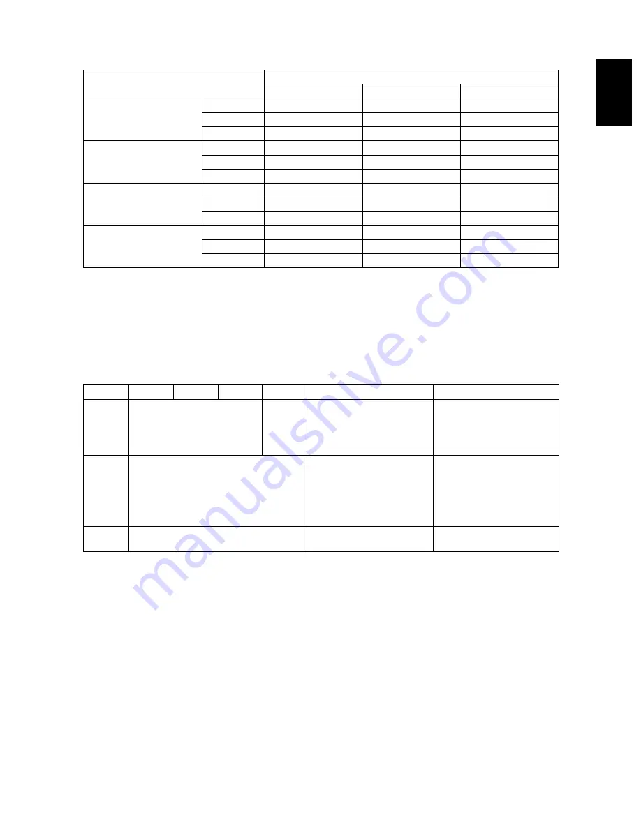 Toshiba e-studio281c Service Handbook Download Page 17