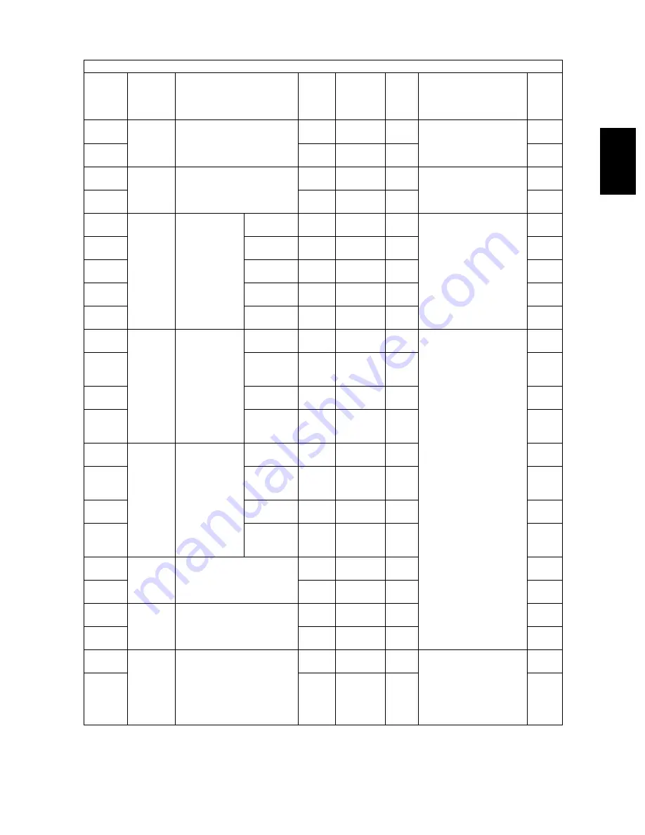 Toshiba e-studio281c Service Handbook Download Page 69