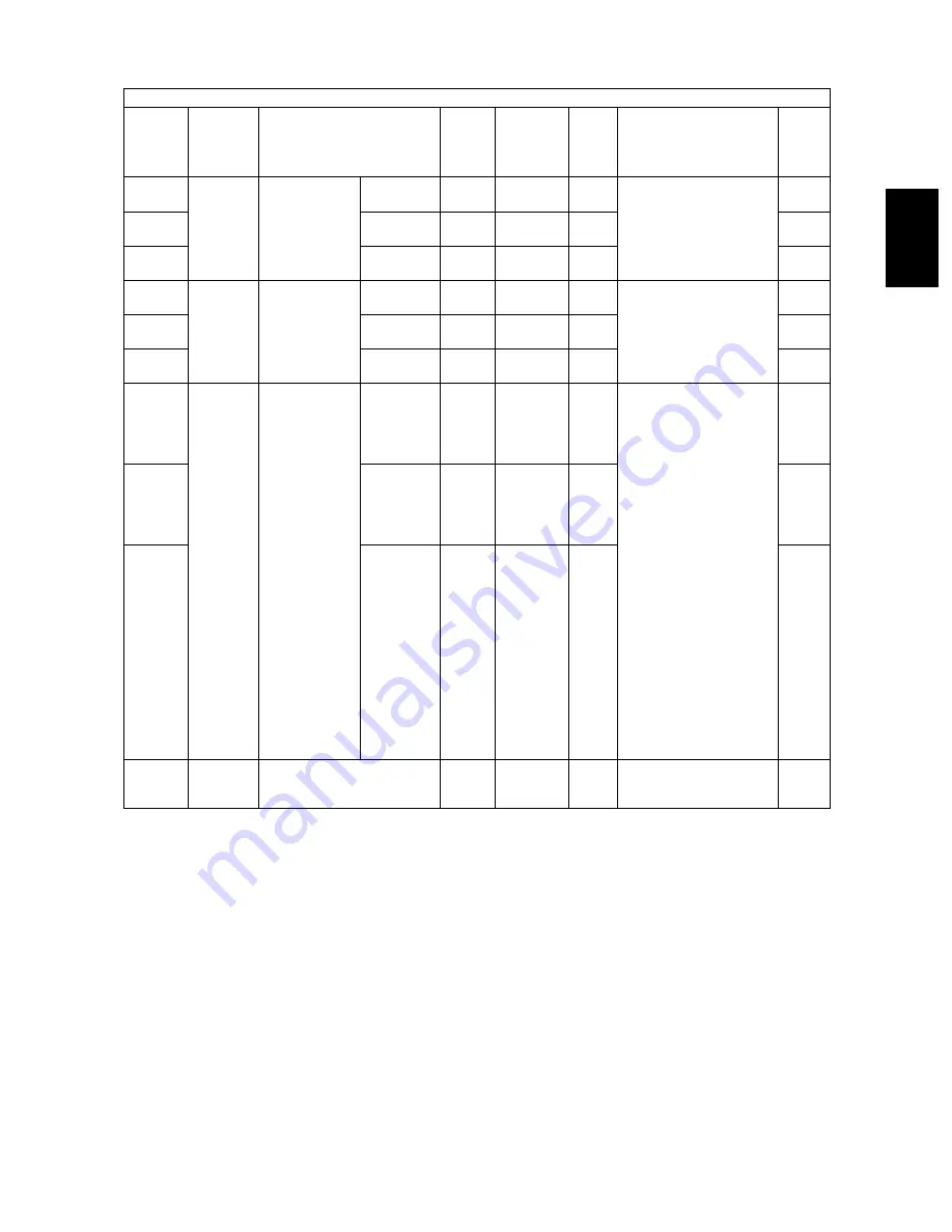 Toshiba e-studio281c Service Handbook Download Page 83