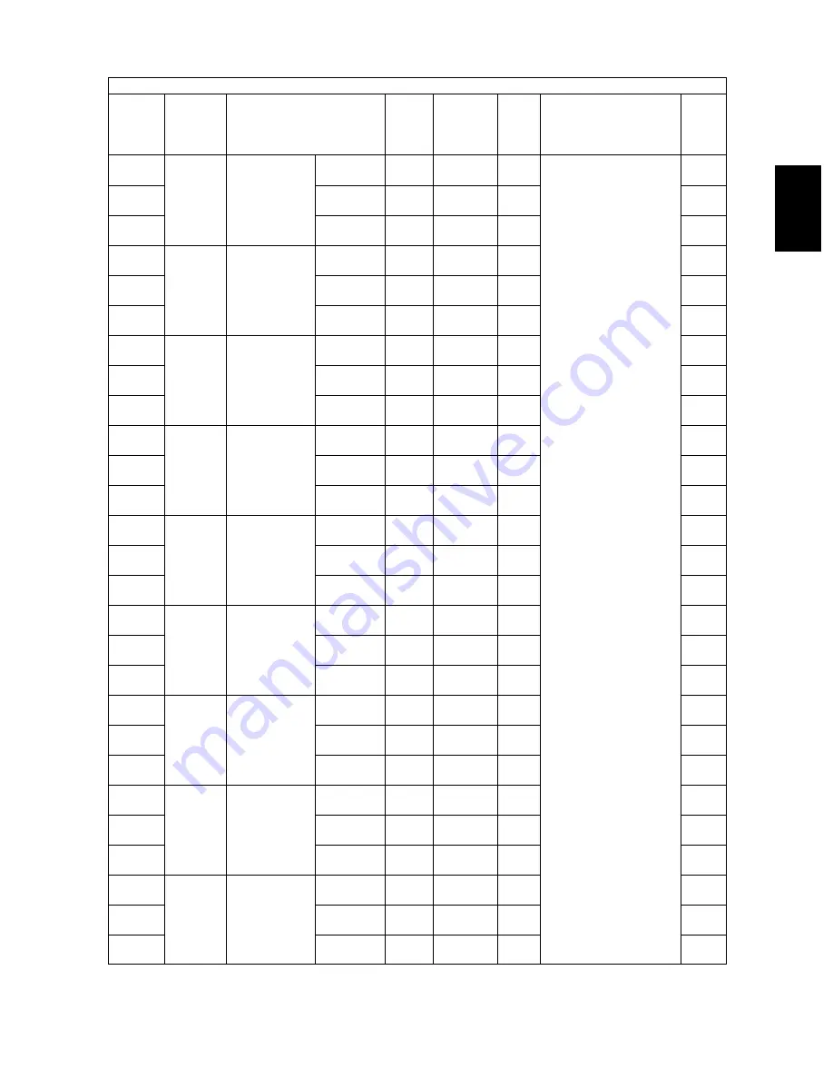 Toshiba e-studio281c Service Handbook Download Page 91