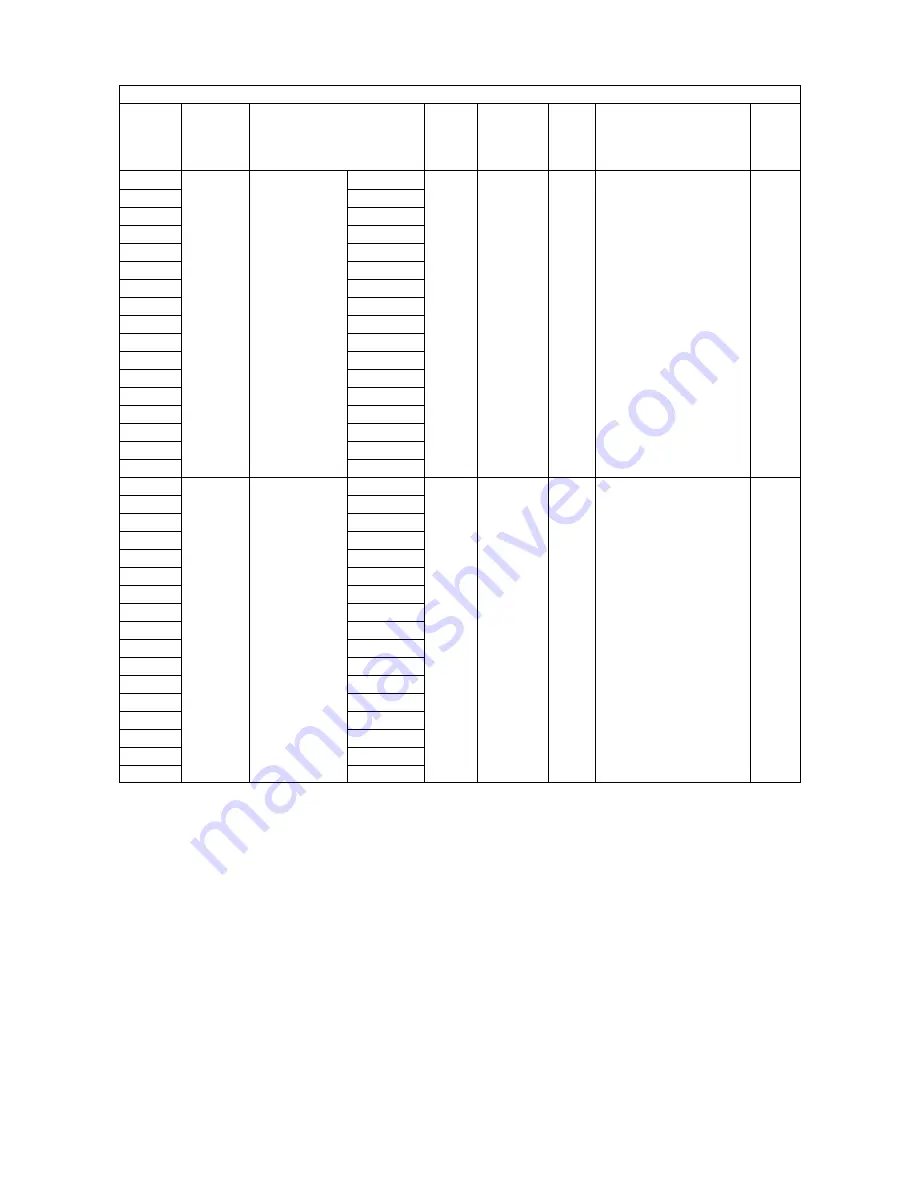 Toshiba e-studio281c Service Handbook Download Page 122