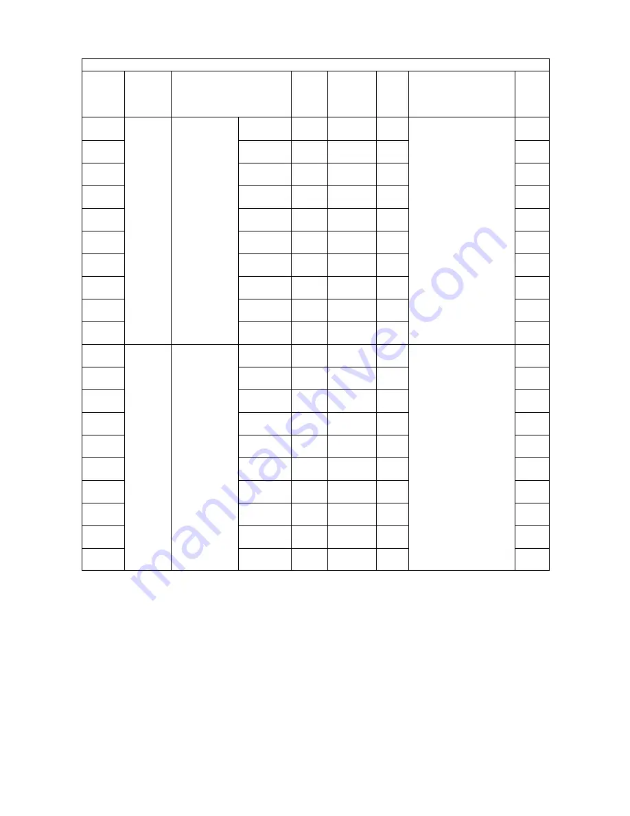 Toshiba e-studio281c Service Handbook Download Page 234