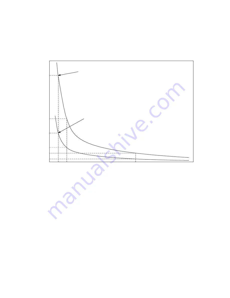 Toshiba e-studio281c Service Handbook Download Page 248