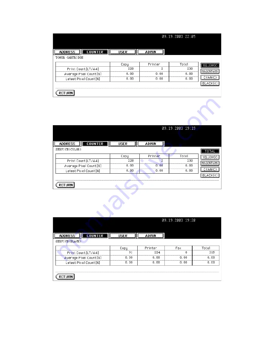 Toshiba e-studio281c Service Handbook Download Page 250