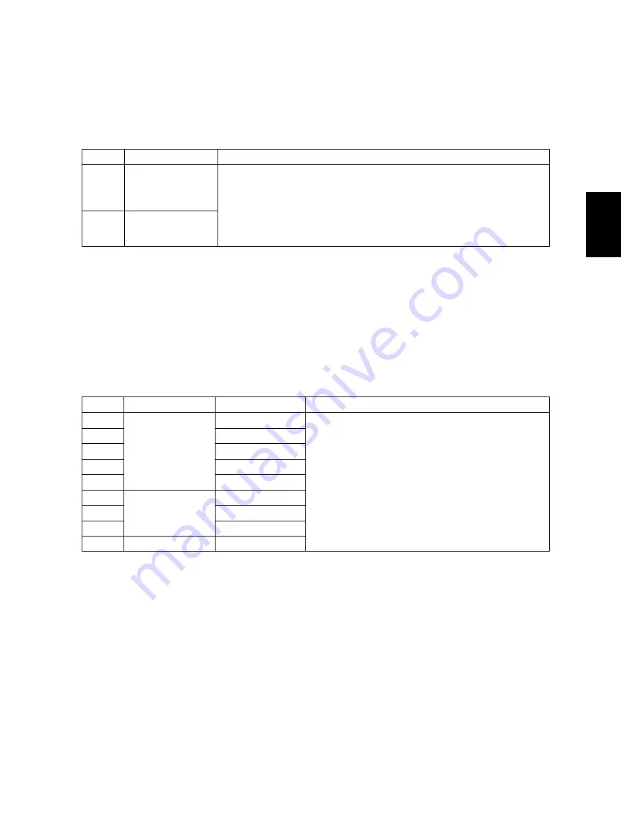 Toshiba e-studio281c Скачать руководство пользователя страница 297