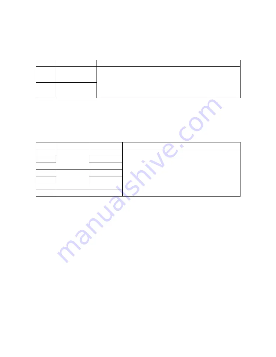 Toshiba e-studio281c Service Handbook Download Page 310