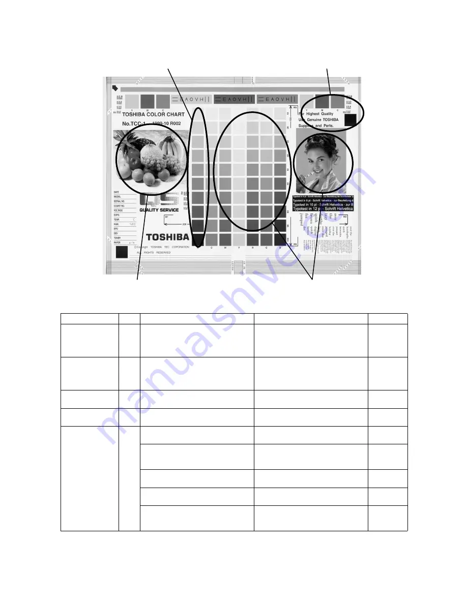 Toshiba e-studio281c Service Handbook Download Page 522