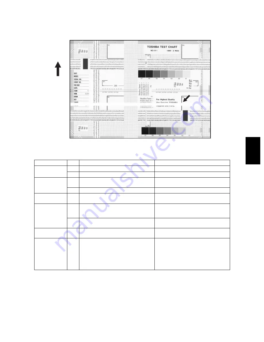 Toshiba e-studio281c Service Handbook Download Page 533