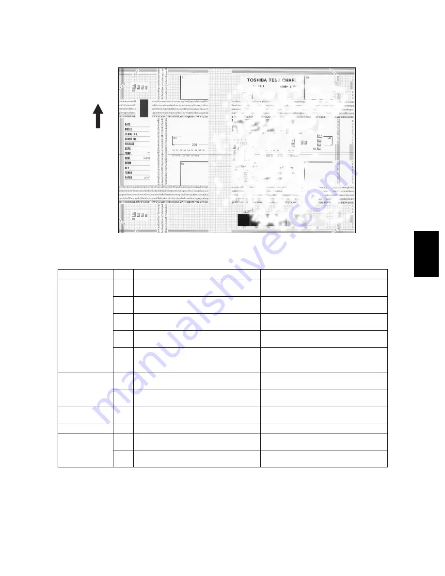 Toshiba e-studio281c Service Handbook Download Page 539