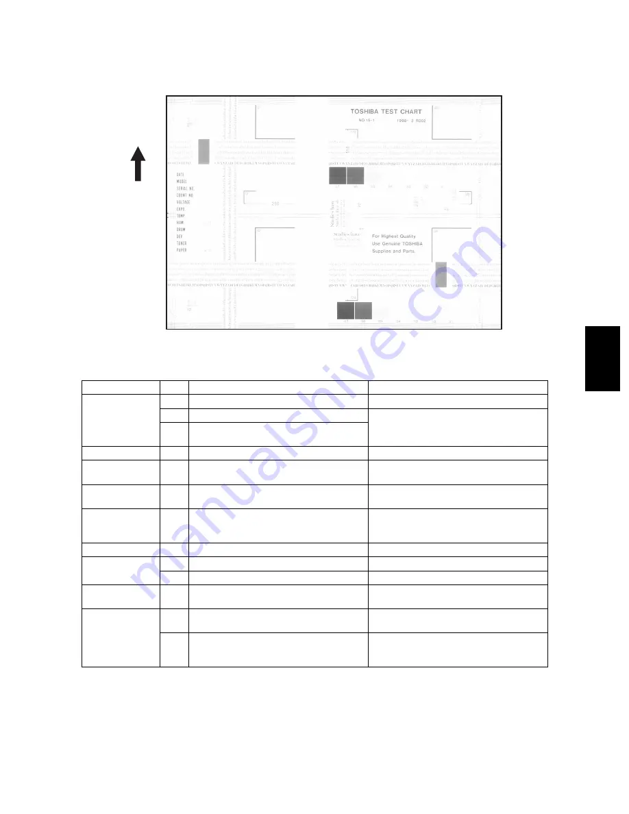 Toshiba e-studio281c Service Handbook Download Page 541