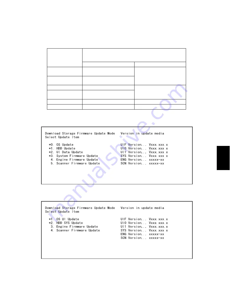 Toshiba e-studio281c Service Handbook Download Page 603