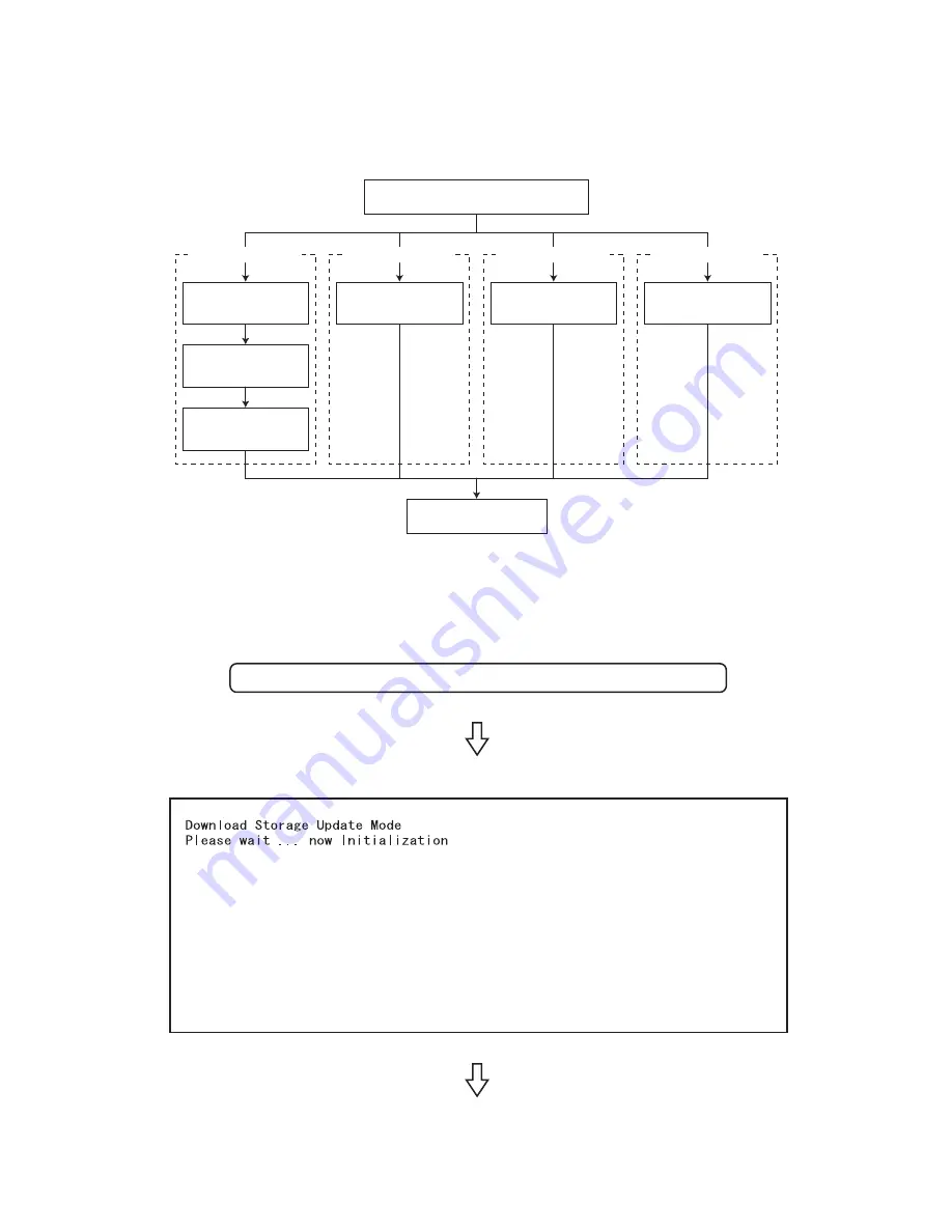 Toshiba e-studio281c Service Handbook Download Page 608