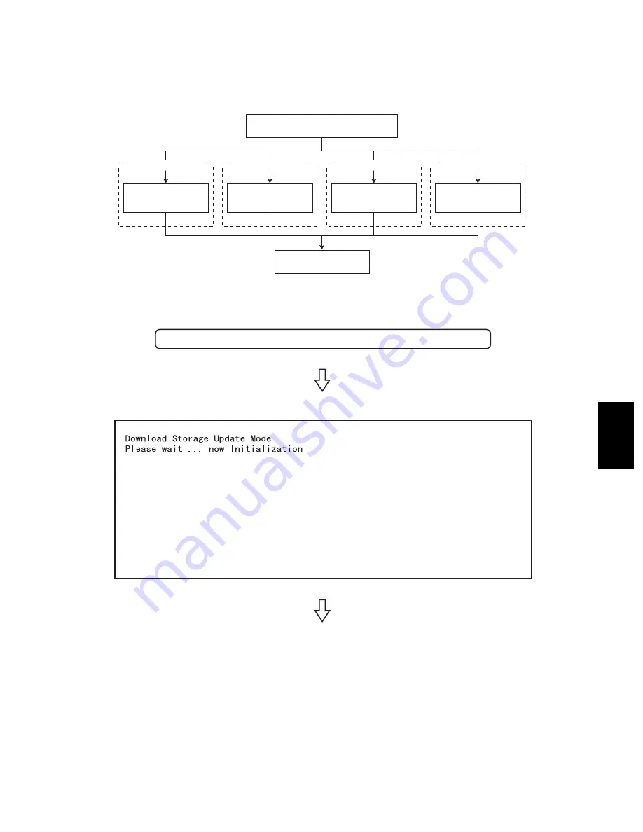 Toshiba e-studio281c Service Handbook Download Page 613