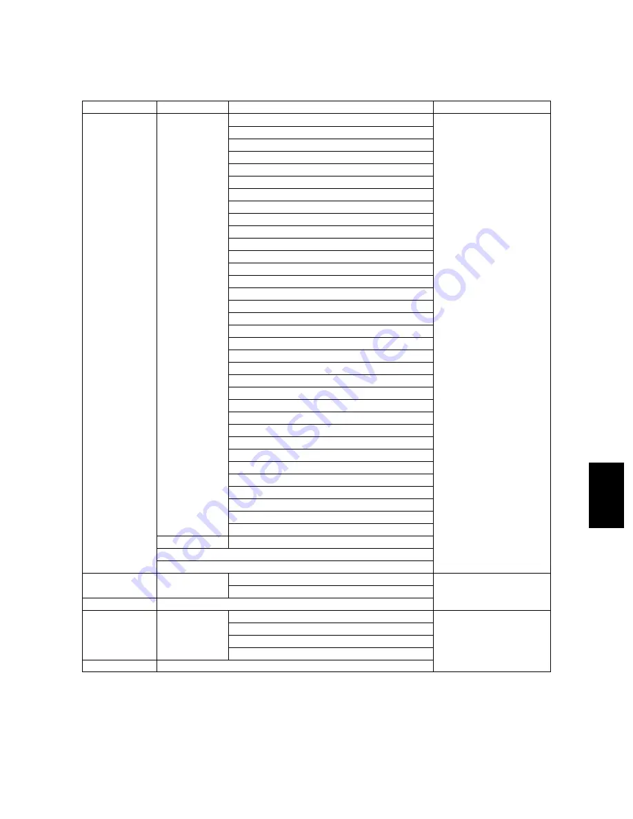 Toshiba e-studio281c Service Handbook Download Page 621