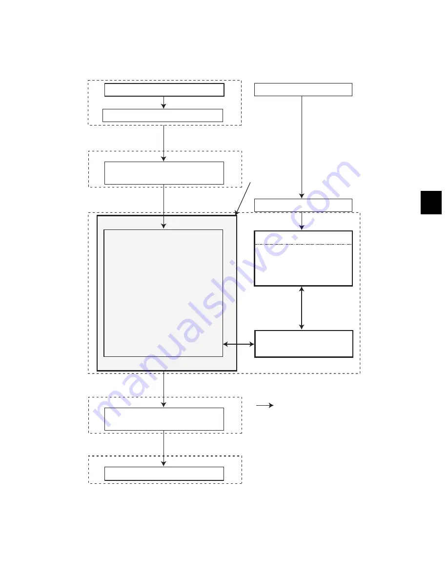 Toshiba e-studio281c Скачать руководство пользователя страница 175