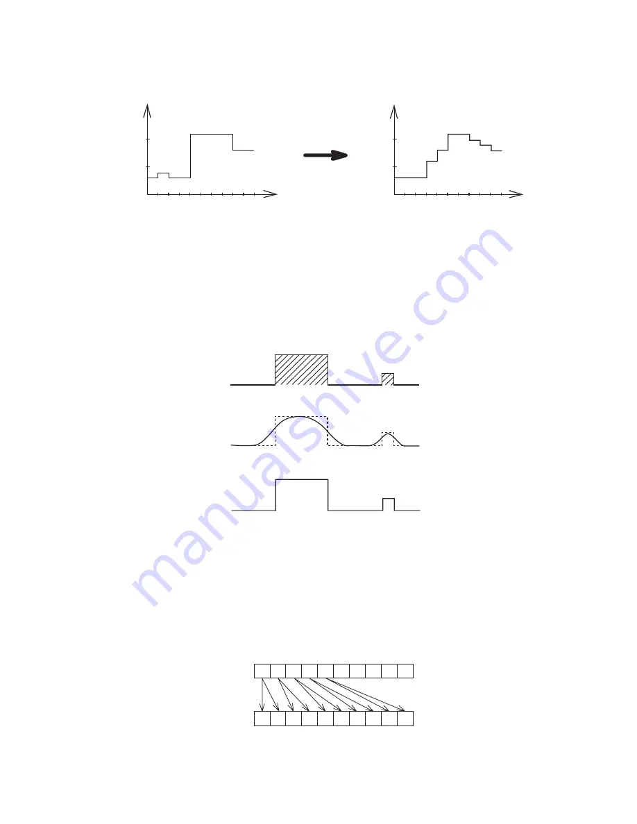 Toshiba e-studio281c Service Manual Download Page 178