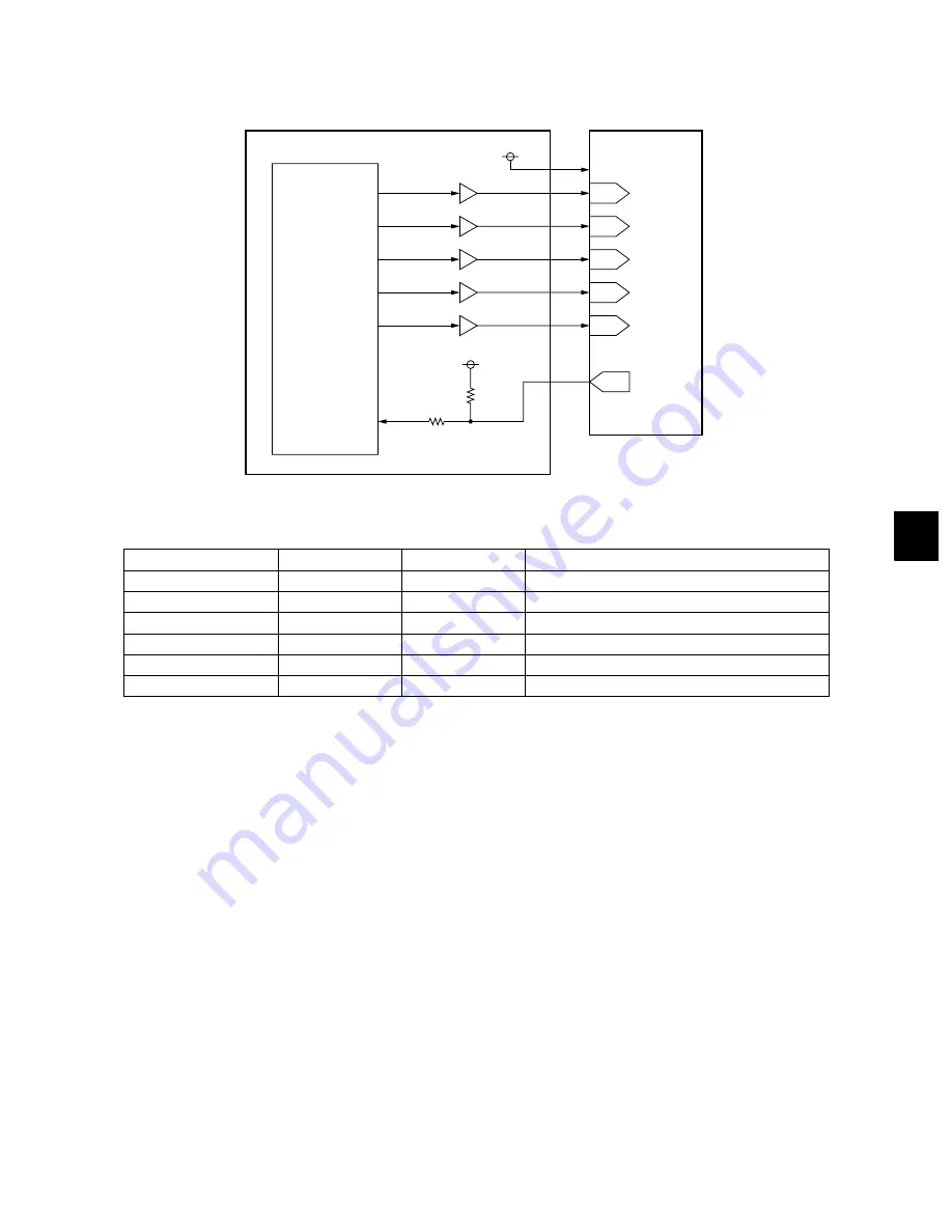 Toshiba e-studio281c Скачать руководство пользователя страница 197