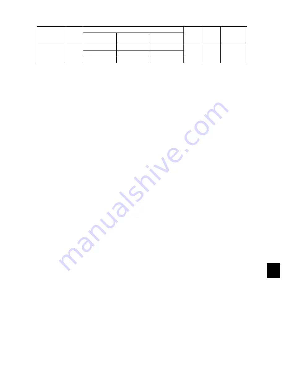 Toshiba e-studio281c Service Manual Download Page 359