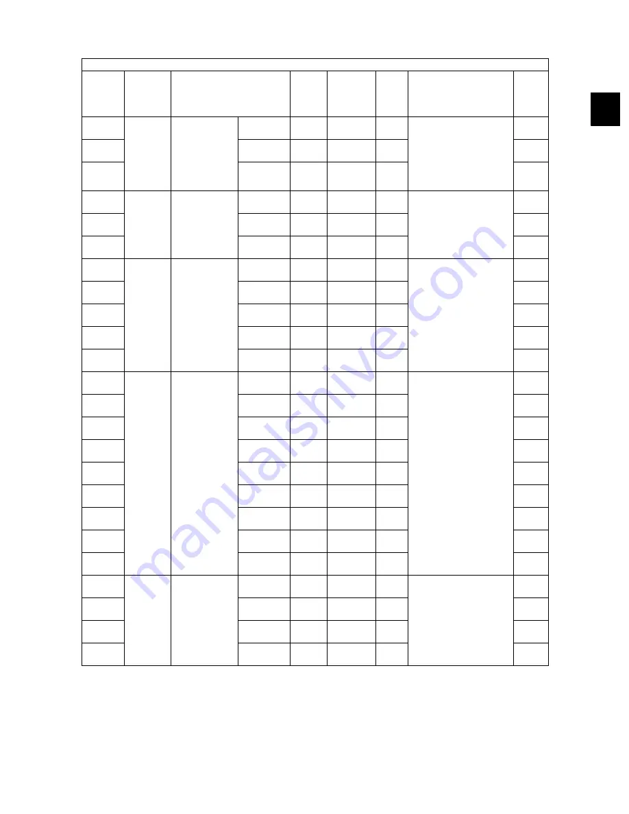 Toshiba e-STUDIO2820C Service Handbook Download Page 59