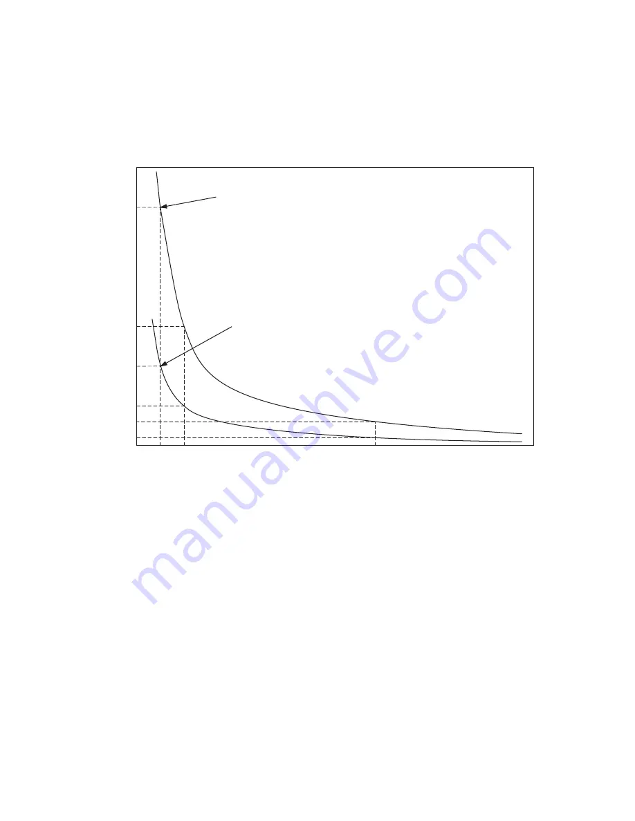 Toshiba e-STUDIO2820C Service Handbook Download Page 110