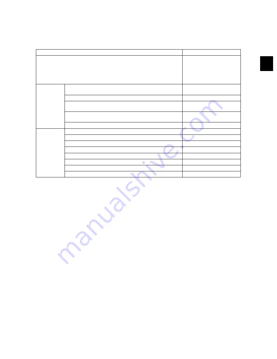 Toshiba e-STUDIO2820C Service Handbook Download Page 141