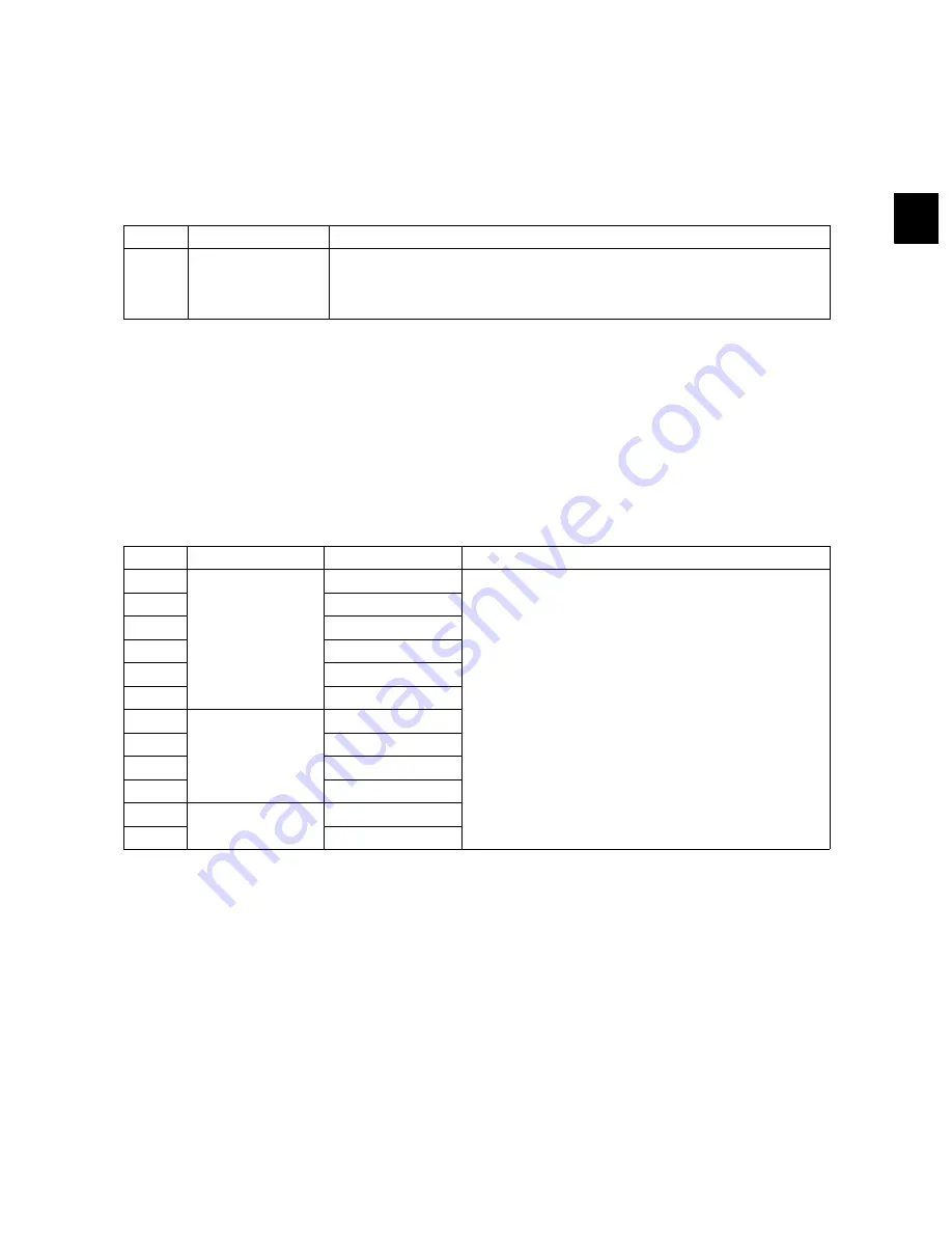 Toshiba e-STUDIO2820C Скачать руководство пользователя страница 169