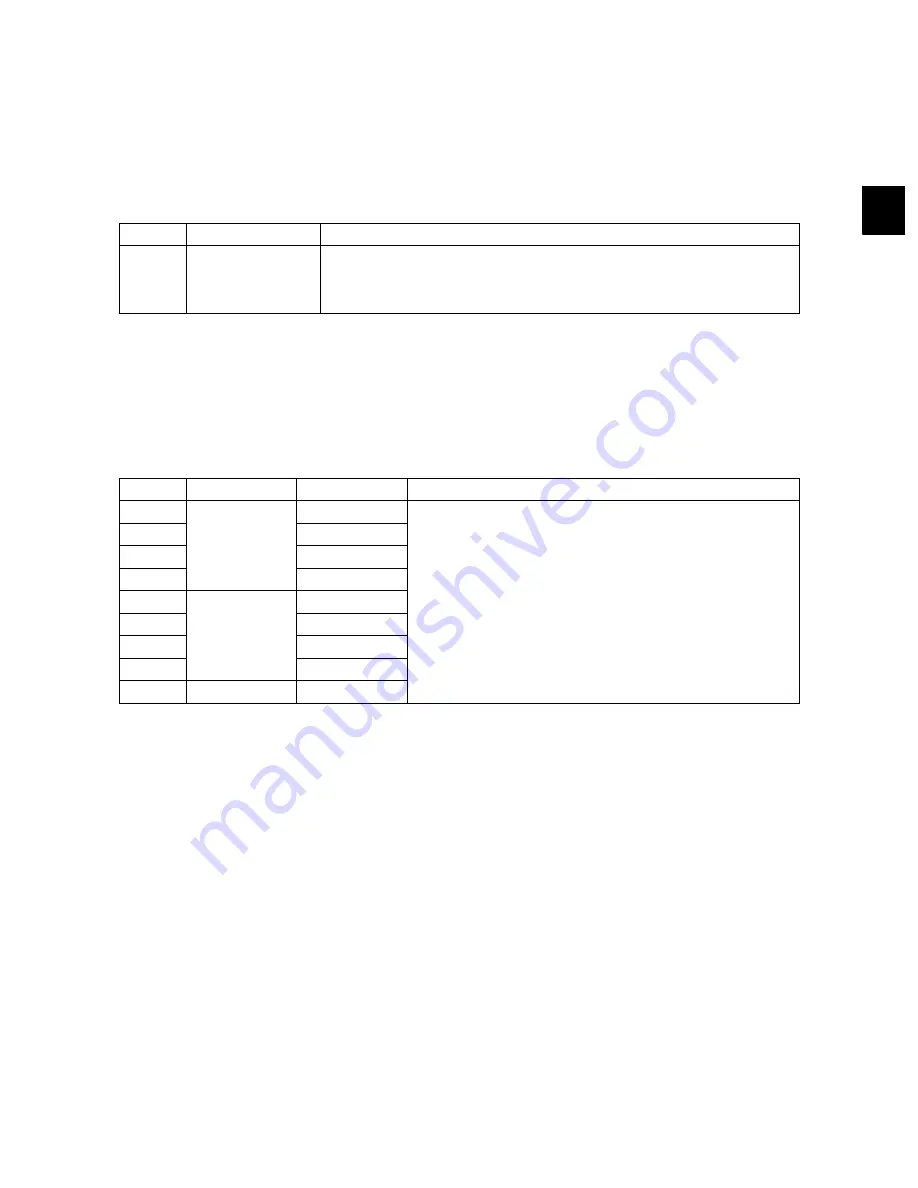 Toshiba e-STUDIO2820C Скачать руководство пользователя страница 191