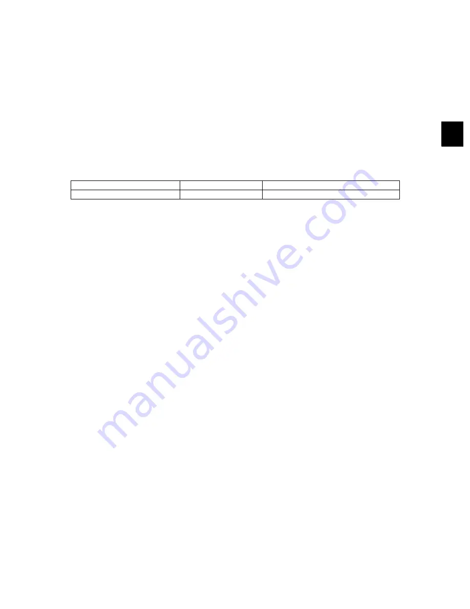 Toshiba e-STUDIO2820C Service Handbook Download Page 211