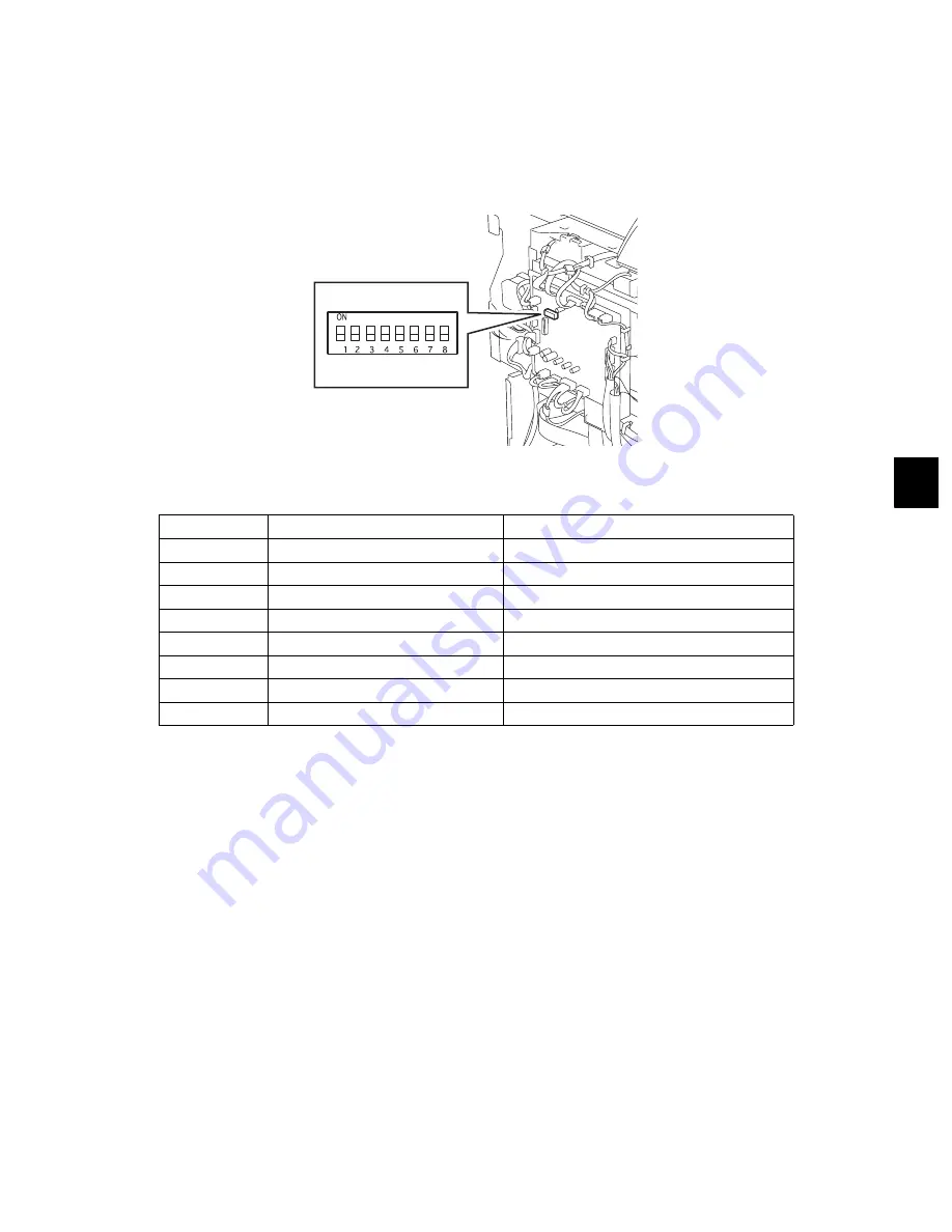 Toshiba e-STUDIO2820C Скачать руководство пользователя страница 457